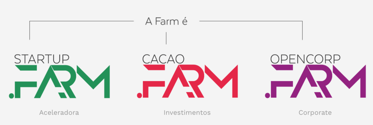 logos-startupfarm